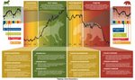 MarketStructure_300x177.jpg