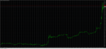 ltc-rur.png